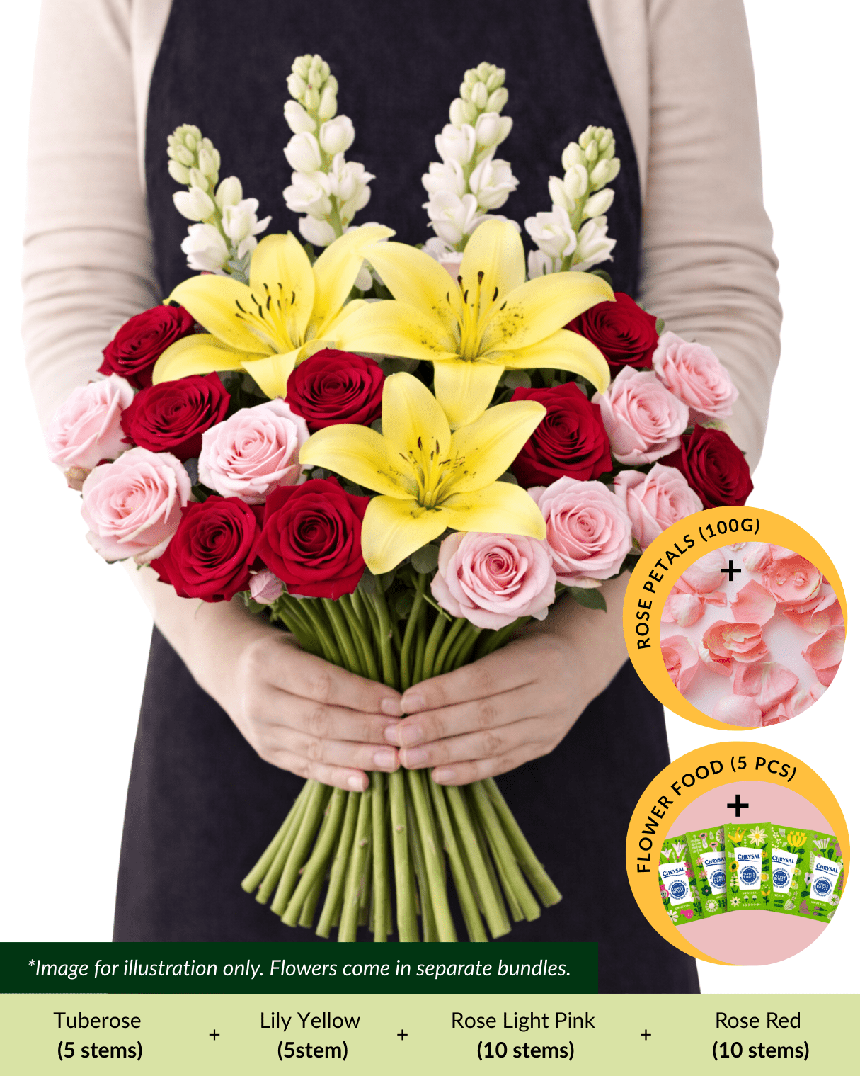 FCMRY18 - Tuberose, Rose Pink, Rose Red, & Lily