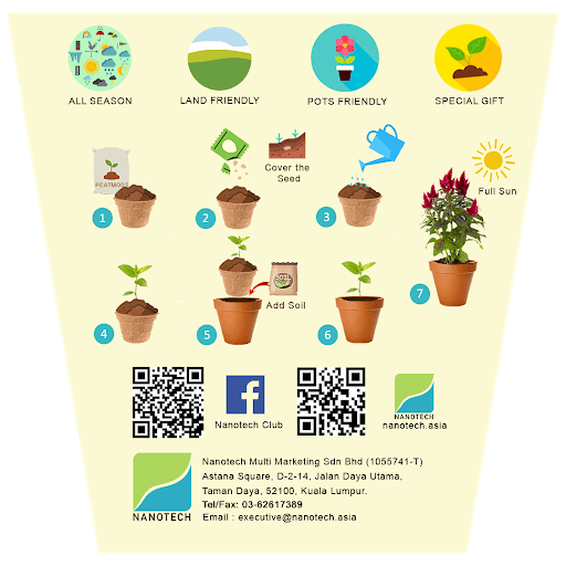 Nanotech Easygrow Flower