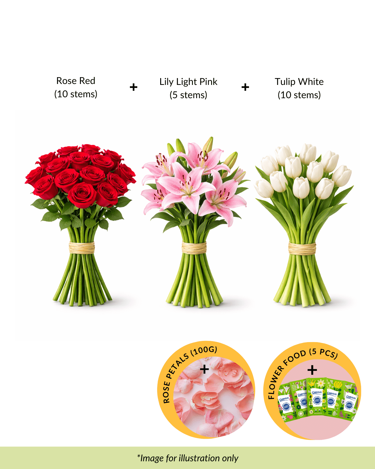 FCMRY11 - Rose, Lily, Tulip & Rose Petals