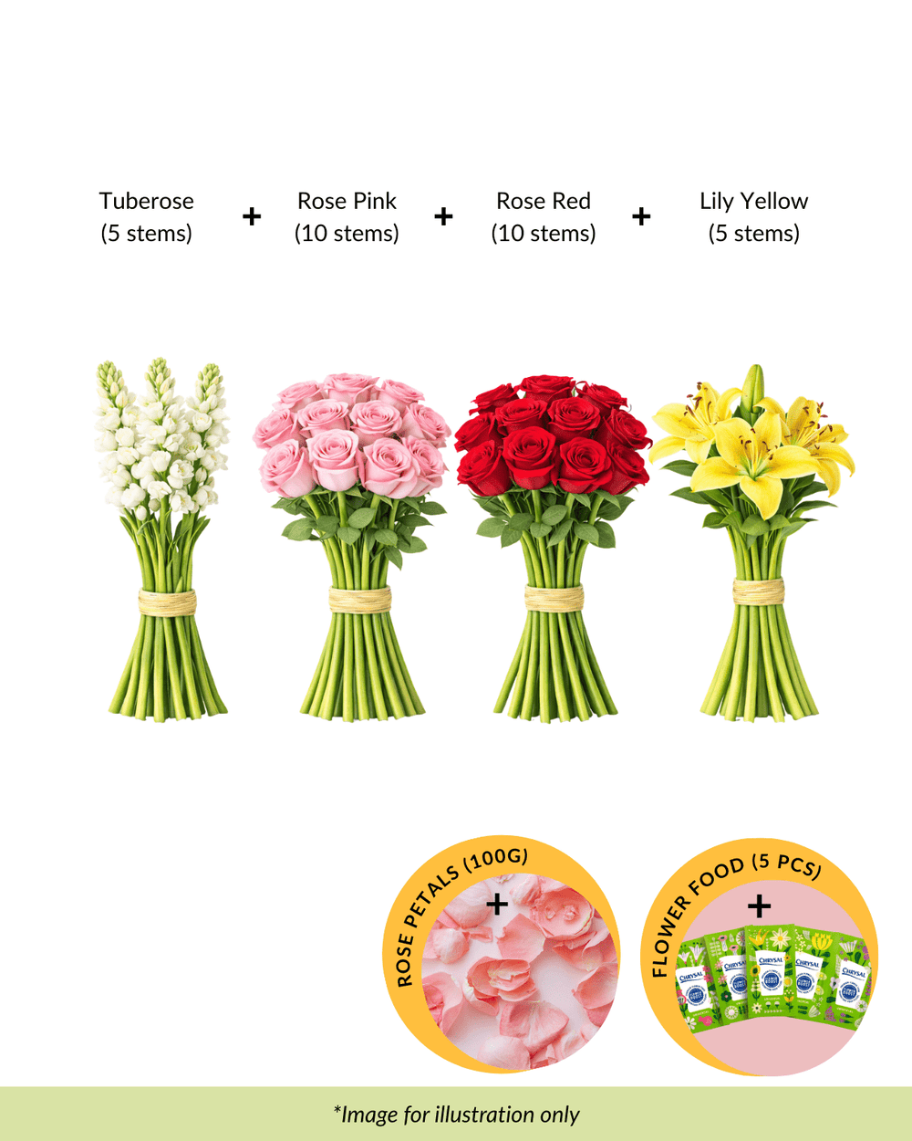 FCMRY18 - Tuberose, Rose Pink, Rose Red, & Lily